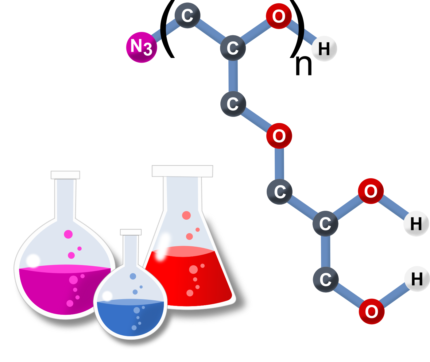 Schematic of chemical flasks and structure of PGG polymer